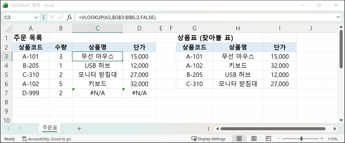 Microsoft Excel C3 셀에 VLOOKUP 수식을 입력해 상품코드 A-101의 상품명 무선 마우스를 가져온 화면