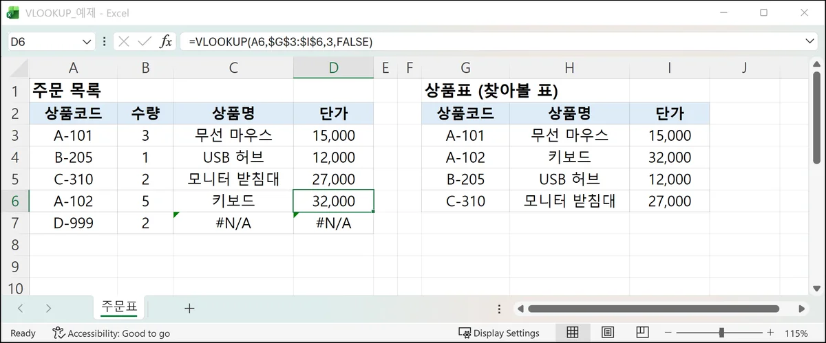 VLOOKUP을 아래로 채워 주문 목록의 상품명과 단가가 채워지고 상품표에 없는 D-999 줄만 #N/A가 나온 결과