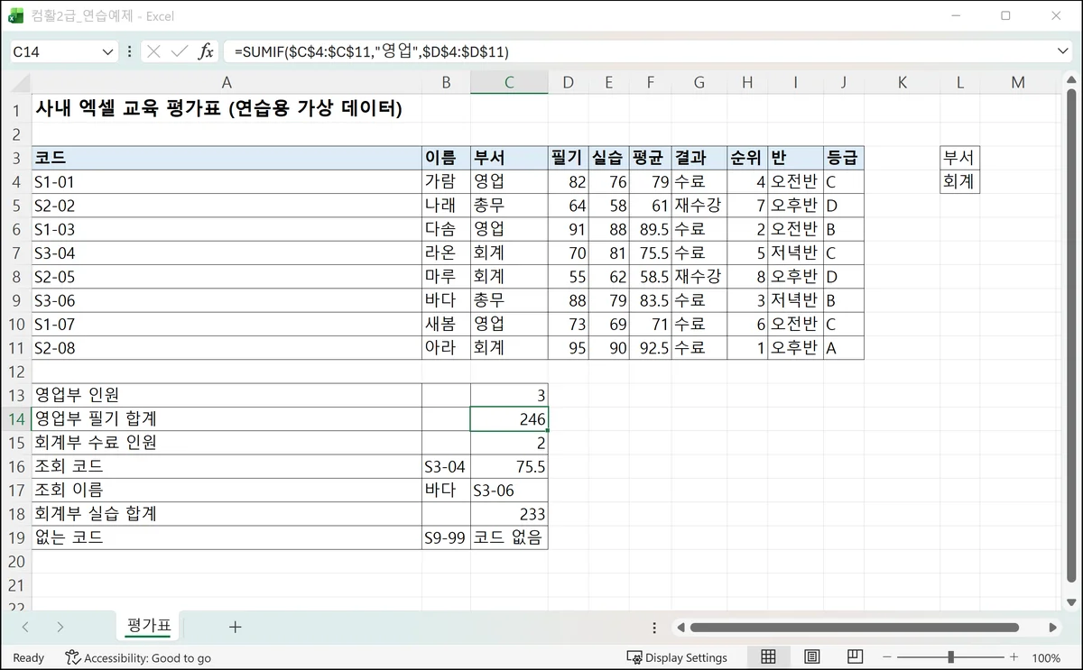 COUNTIF, SUMIF, COUNTIFS로 영업부 인원 3명, 영업부 필기 합계 246, 회계부 수료 인원 2명을 구한 Microsoft Excel 화면