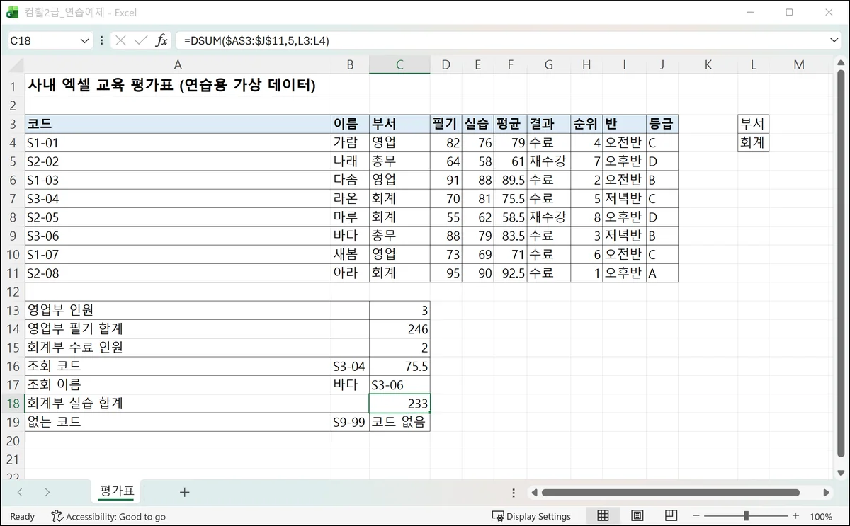DSUM 함수와 부서·회계 조건 범위로 회계부 실습 점수 합계 233을 구한 Microsoft Excel 화면